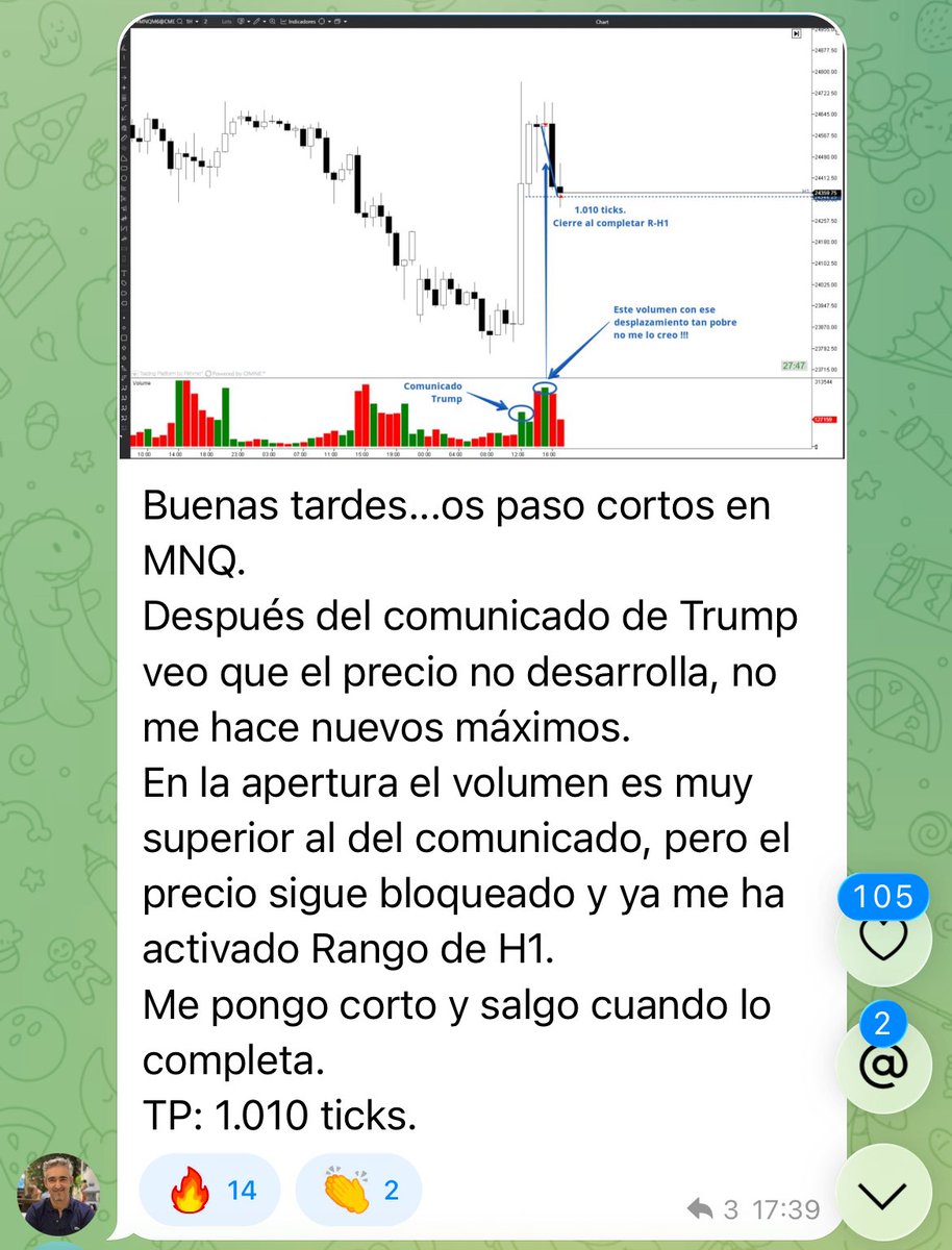 Jordi Marti trading tweet media