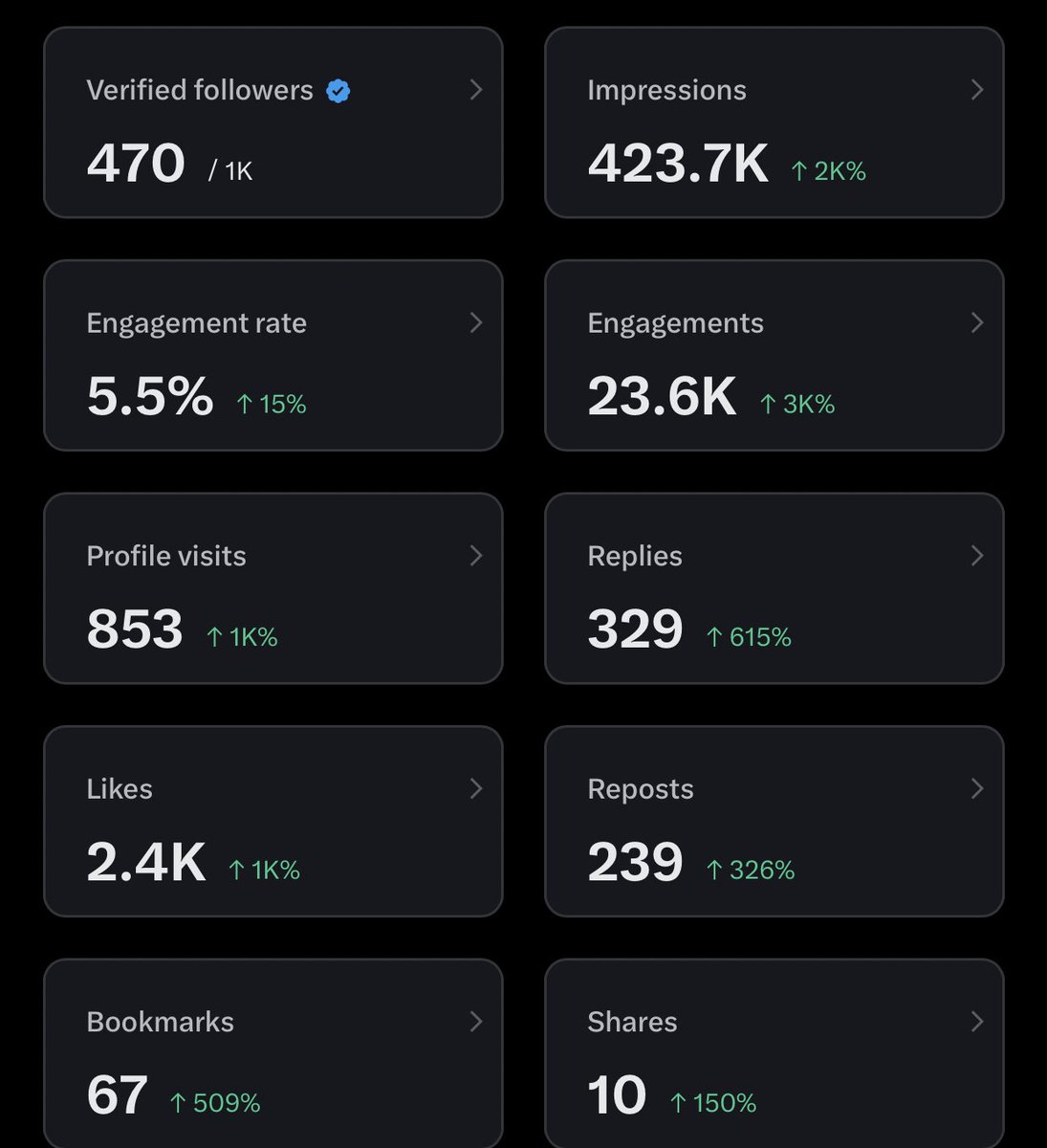 Chancellor tweet media
