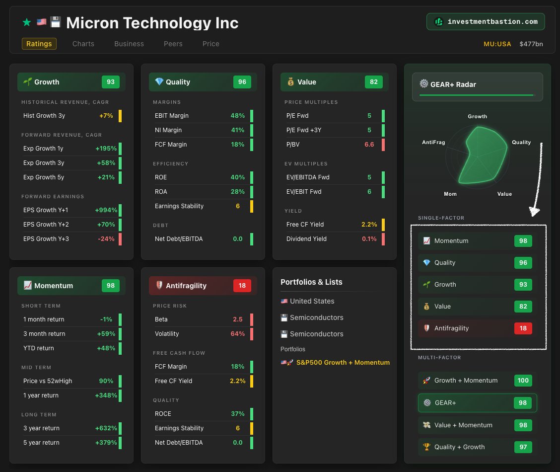 Vlad from Bastion tweet media