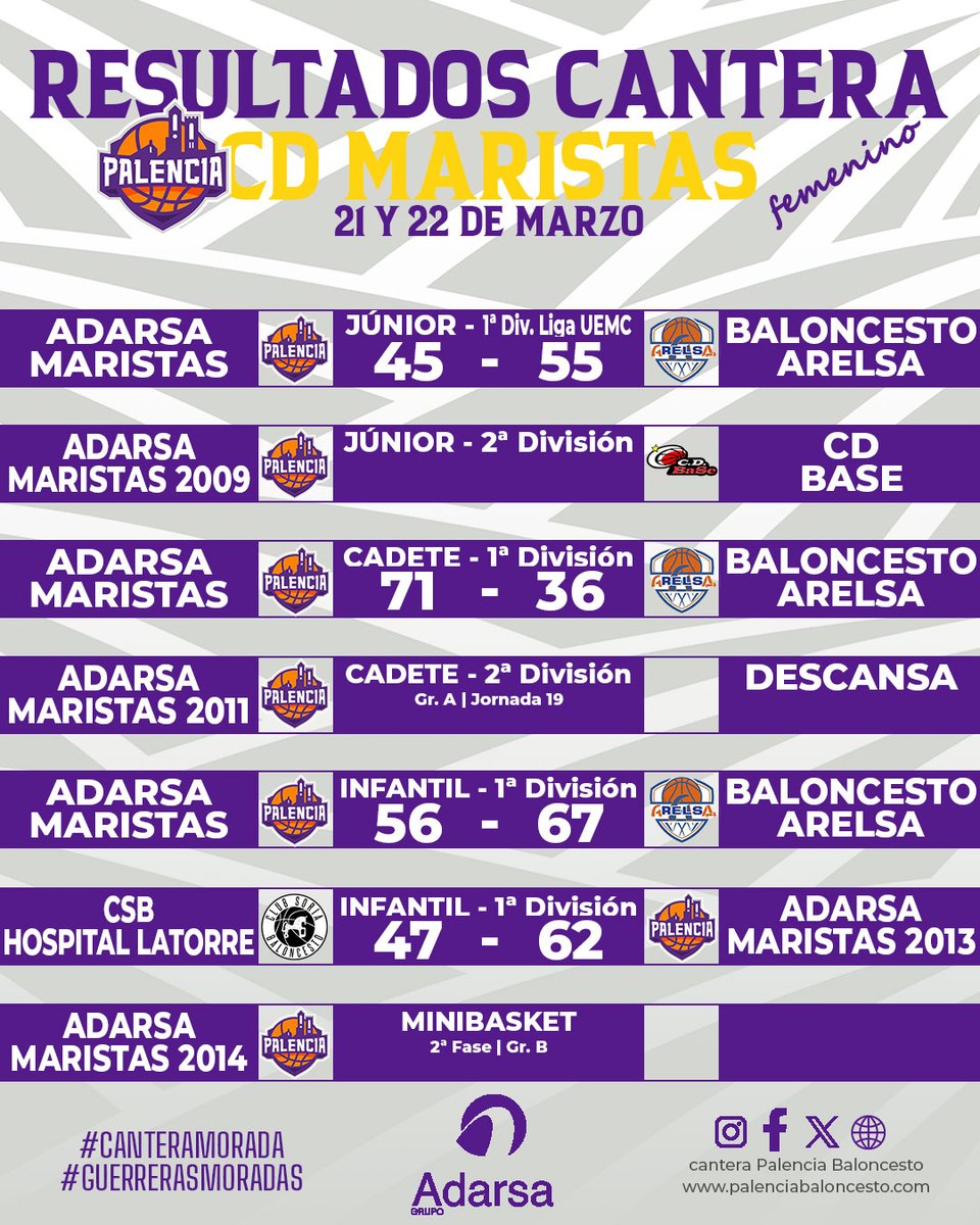 cantera Palencia Baloncesto tweet media