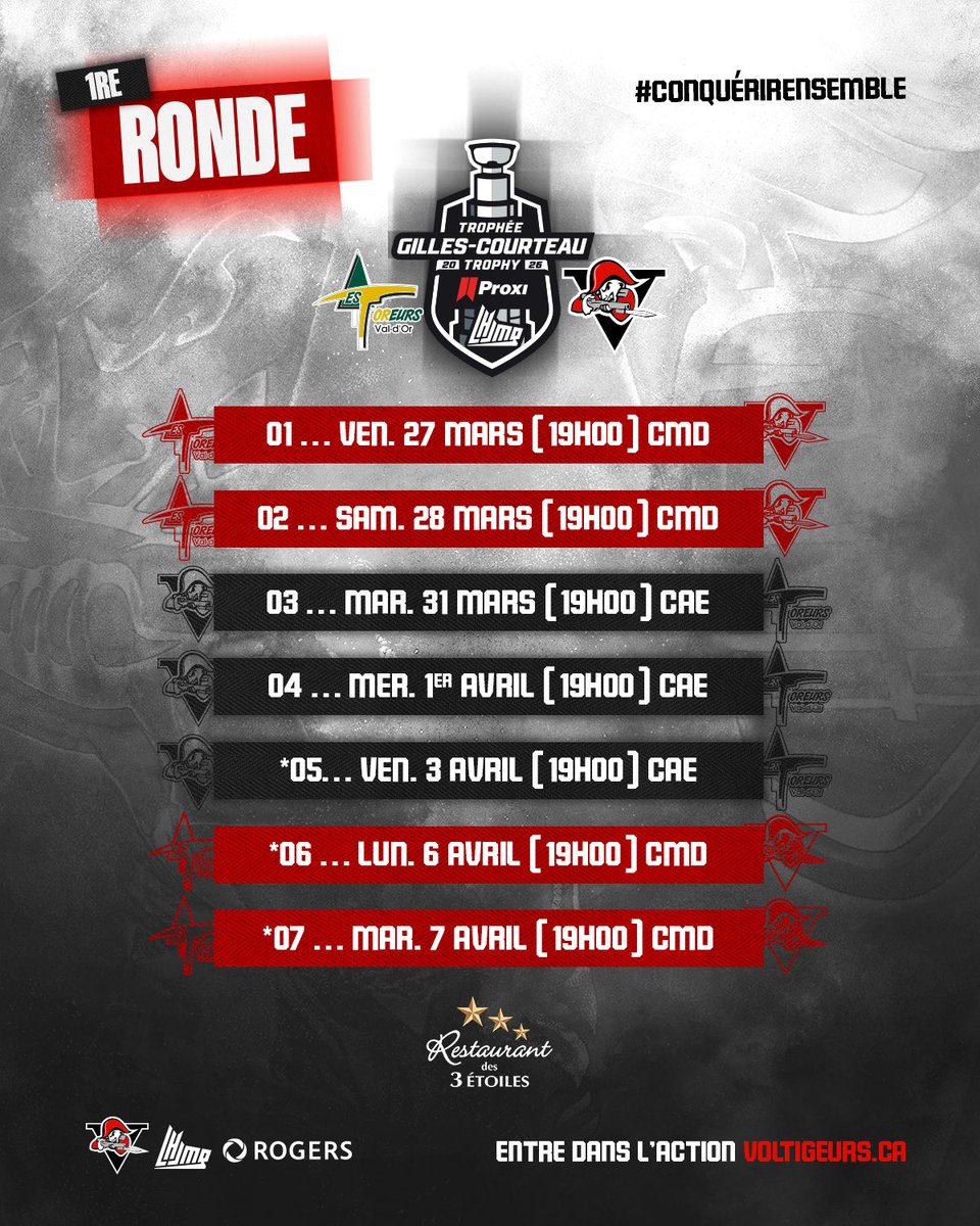 Voltigeurs de Drummondville tweet media