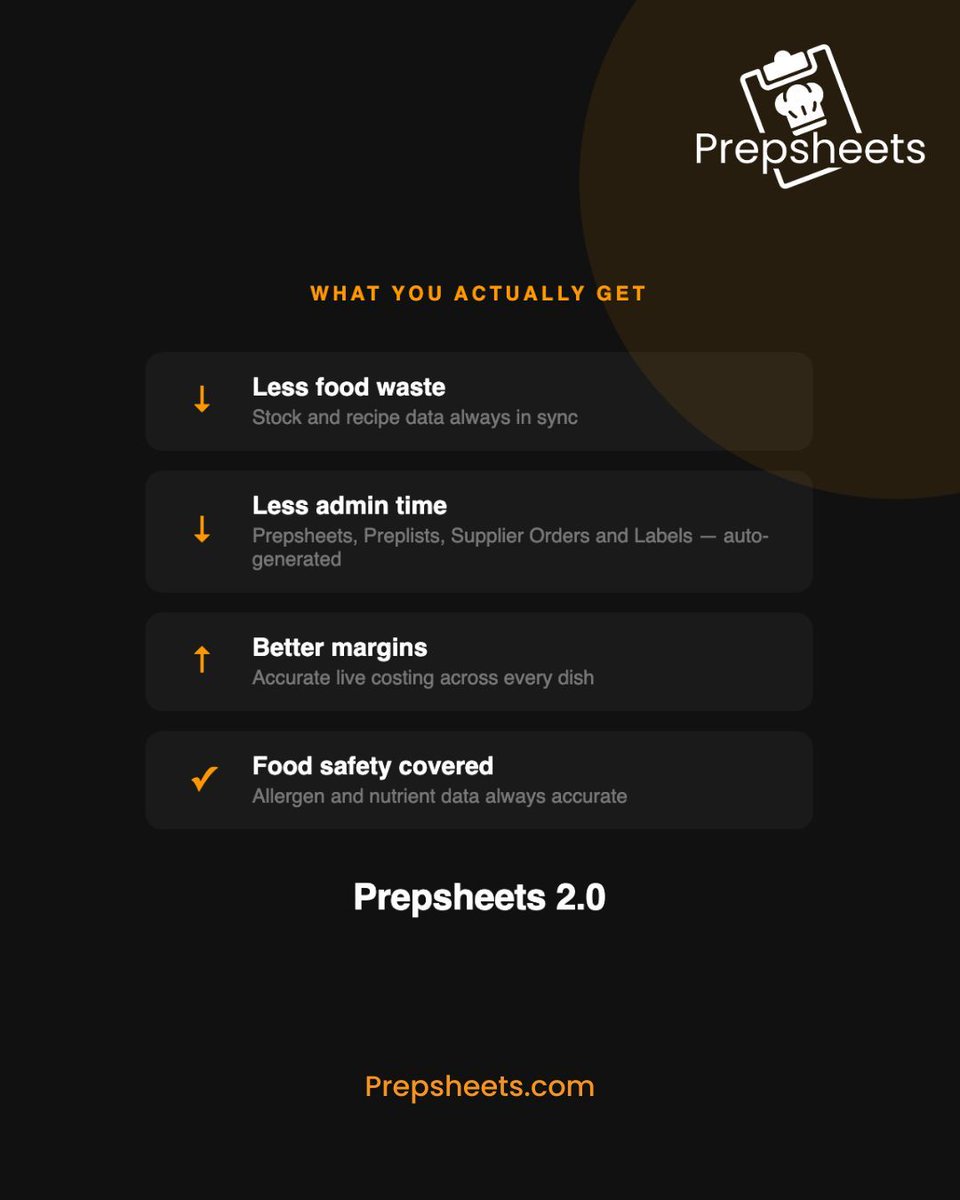 Prepsheets (@prepsheets) on Twitter photo 
