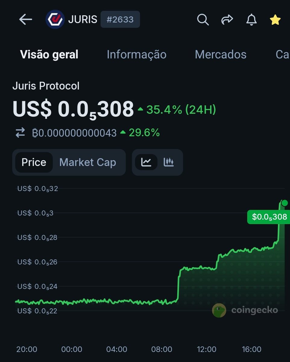 Daniel Riechelmann tweet media