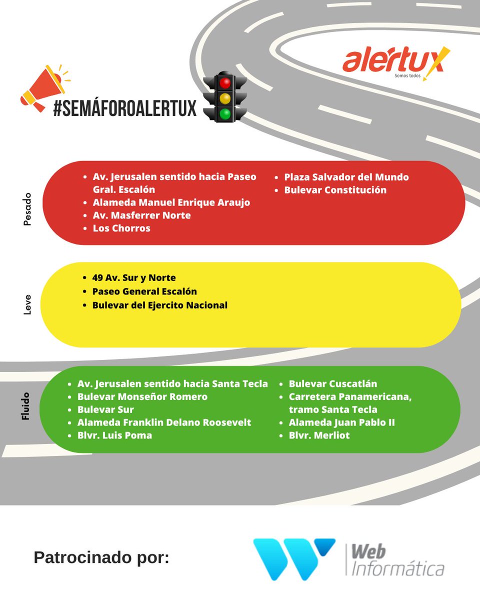 Alértux El Salvador tweet media