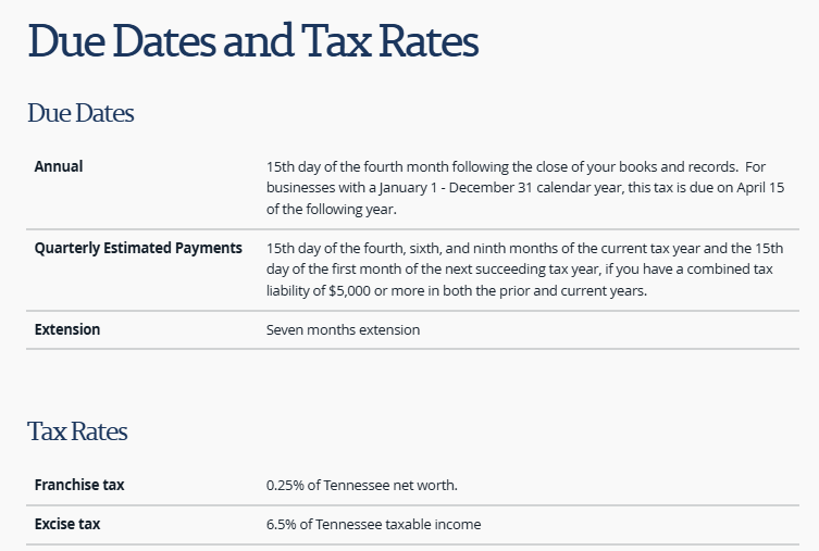 Go Nashville! 🇺🇸 tweet media