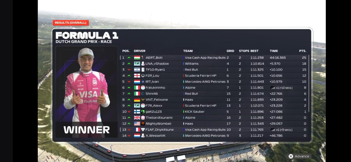 AERT Boti tweet media