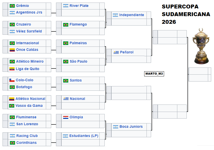 Marto_CABJ tweet media