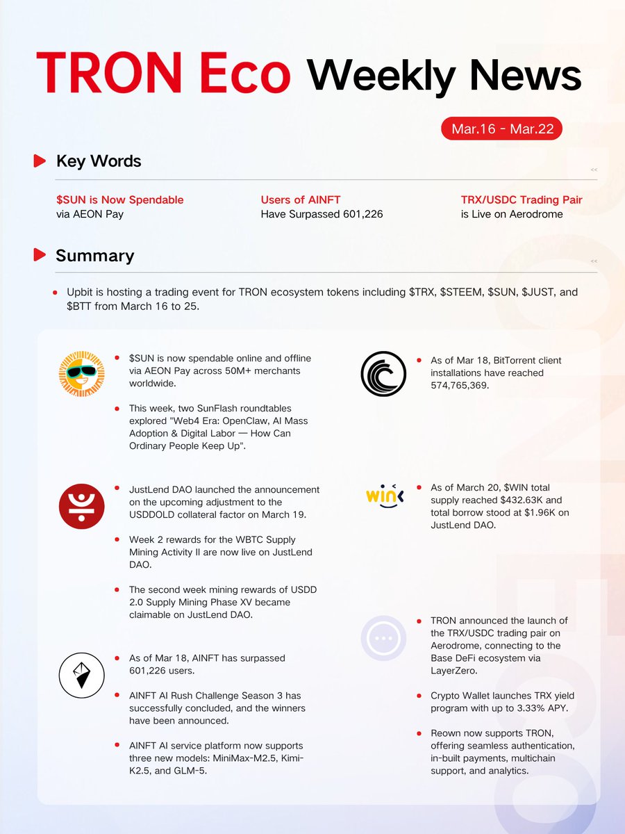 The Blockchain Bard tweet media