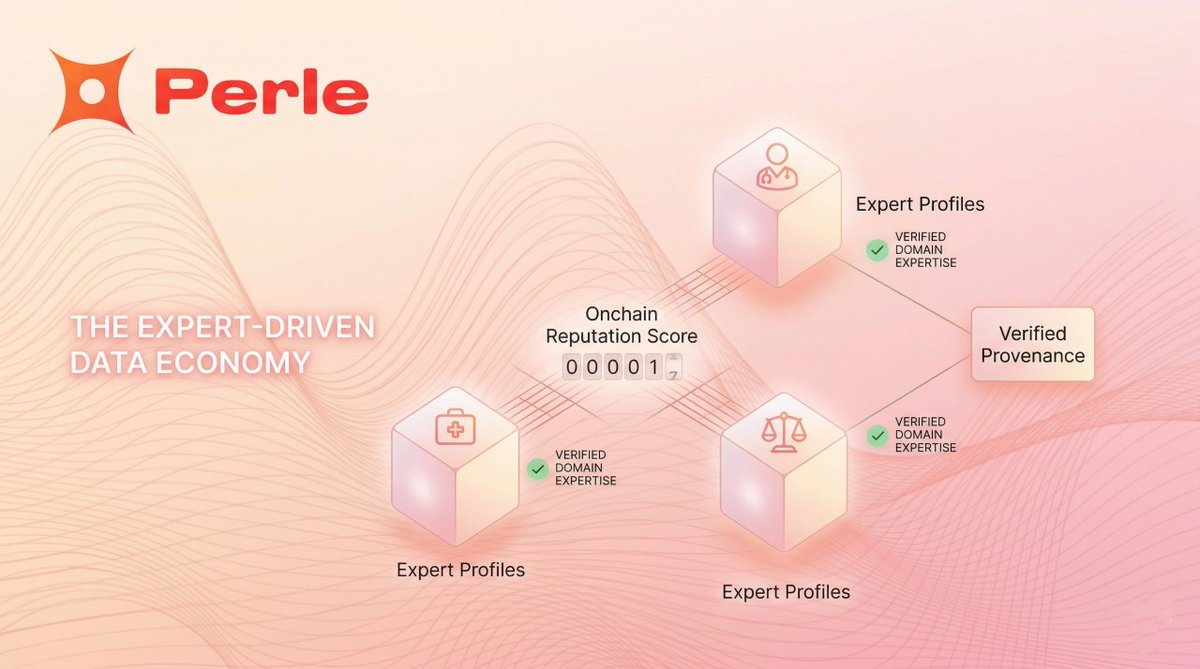 Uncle_Yujin's tweet photo. 1/
Perle Labs is built on a premise that most AI infrastructure ignores:
not all data work is the same, and not everyone should be doing it.

That sounds obvious. The industry has spent years proving otherwise.

#PerleAI #ToPerle
— participating in @PerleLabs community campaign https://t.co/FyvaKAODCV