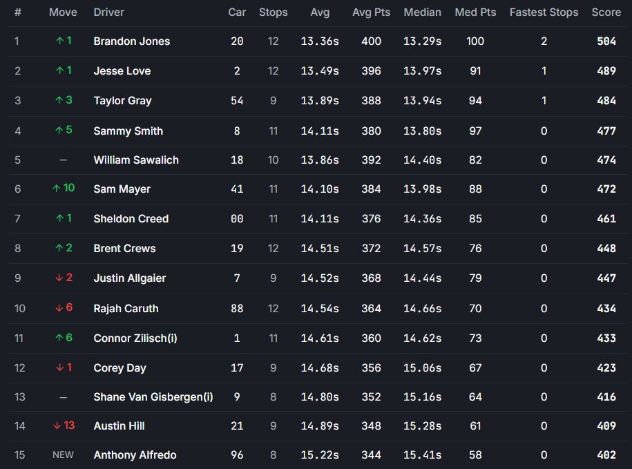 Bozi Tatarevic tweet media