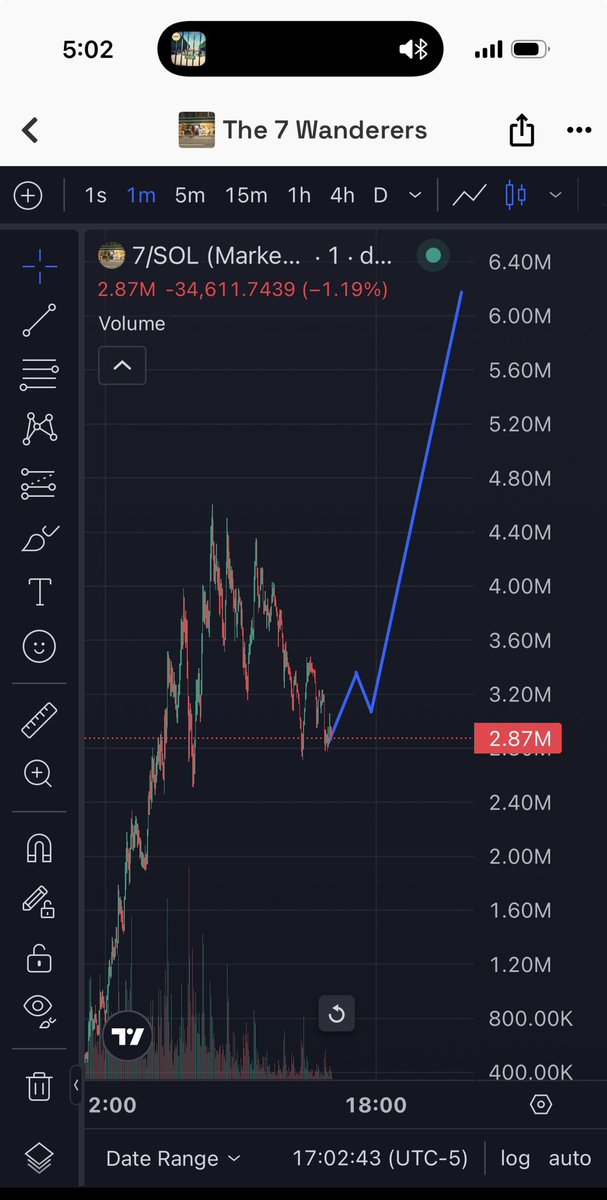 Anthony Elert tweet media