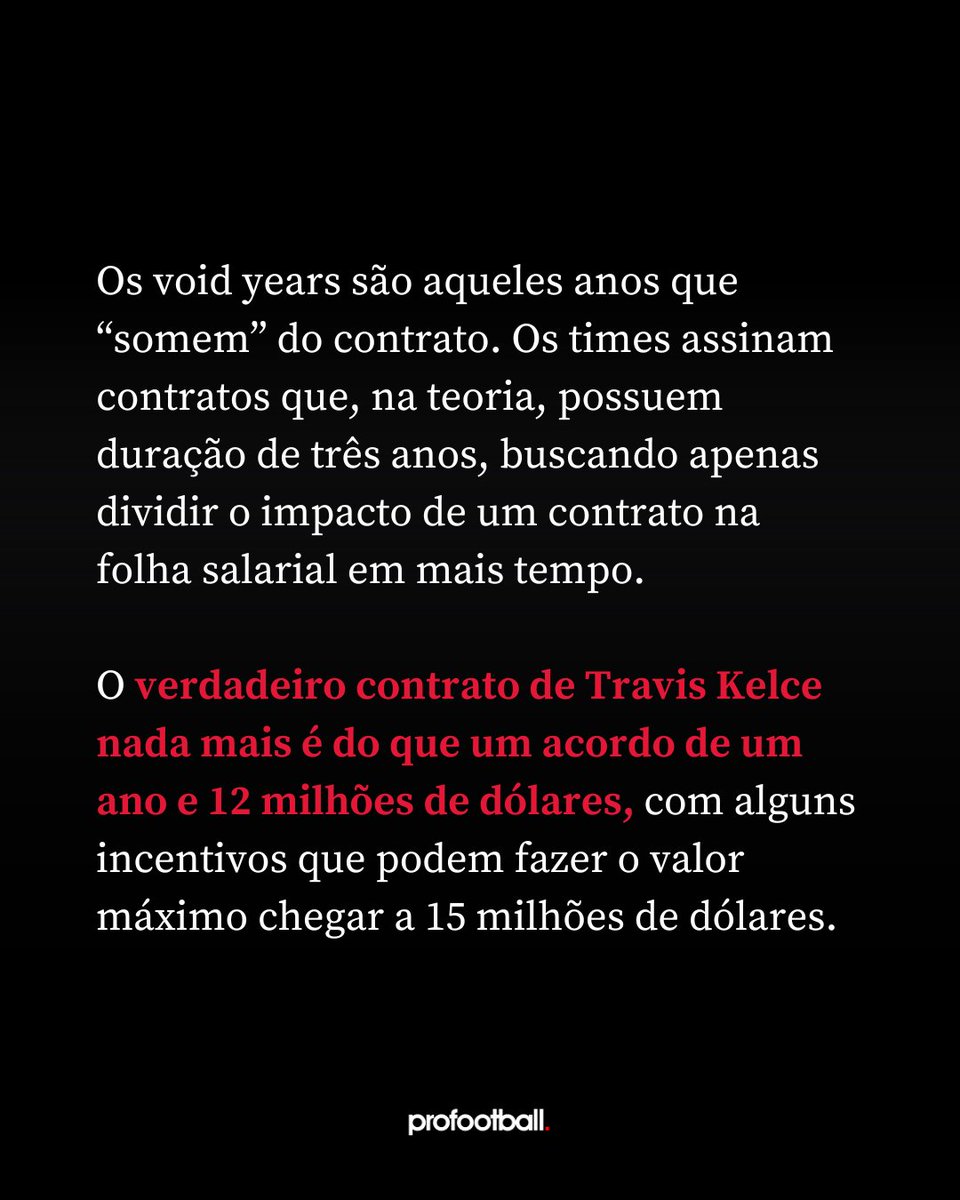 NFL no ProFootball 🏈 tweet media