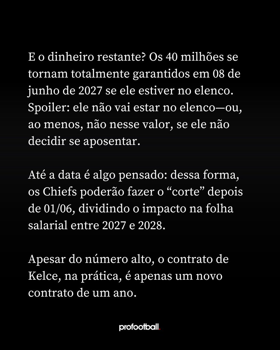 NFL no ProFootball 🏈 tweet media