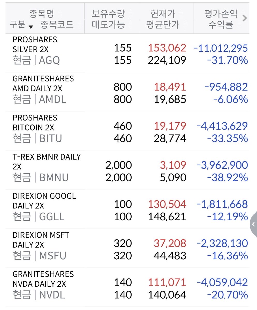 tothemoon9802 tweet media
