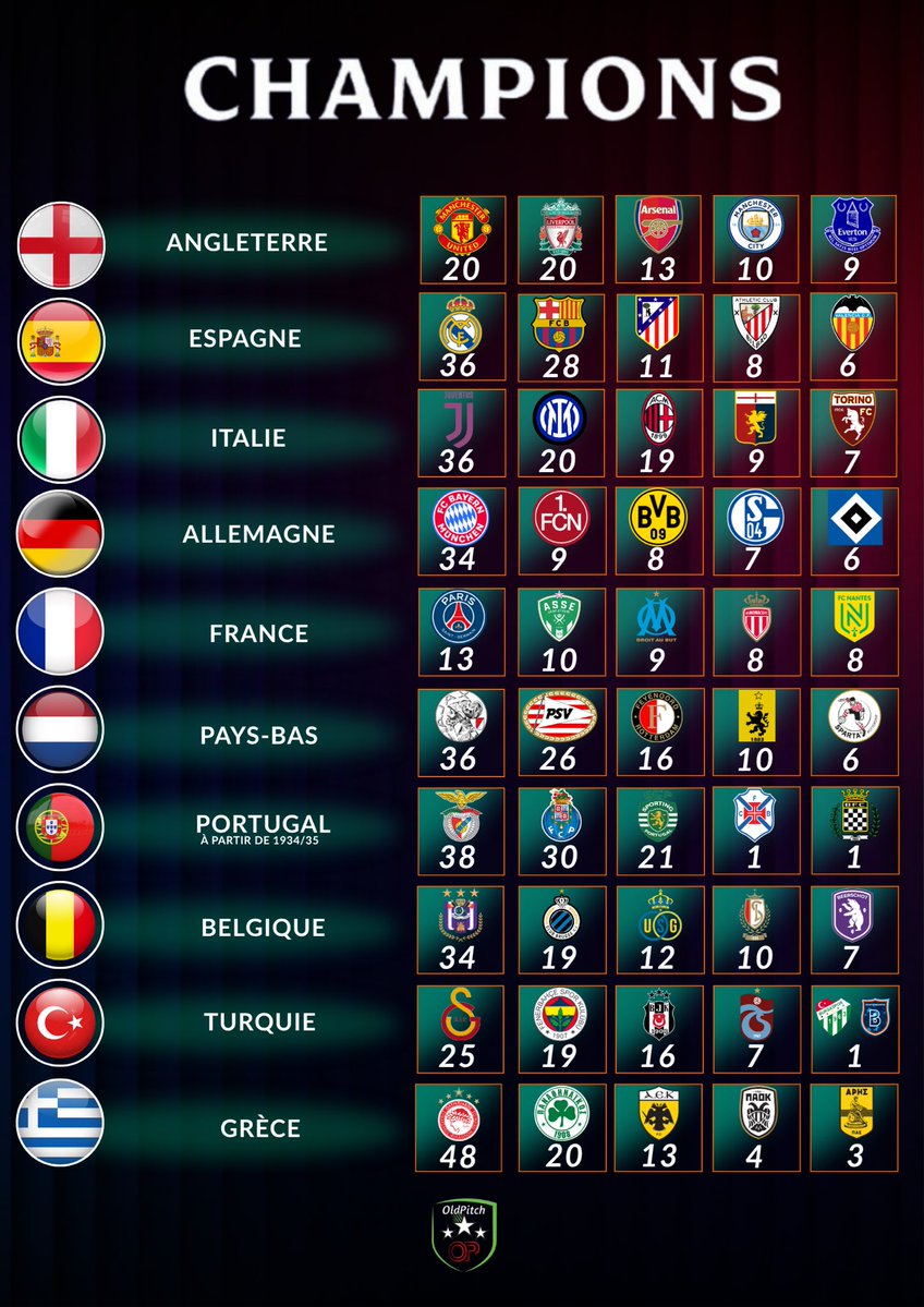 Old Pitch tweet media