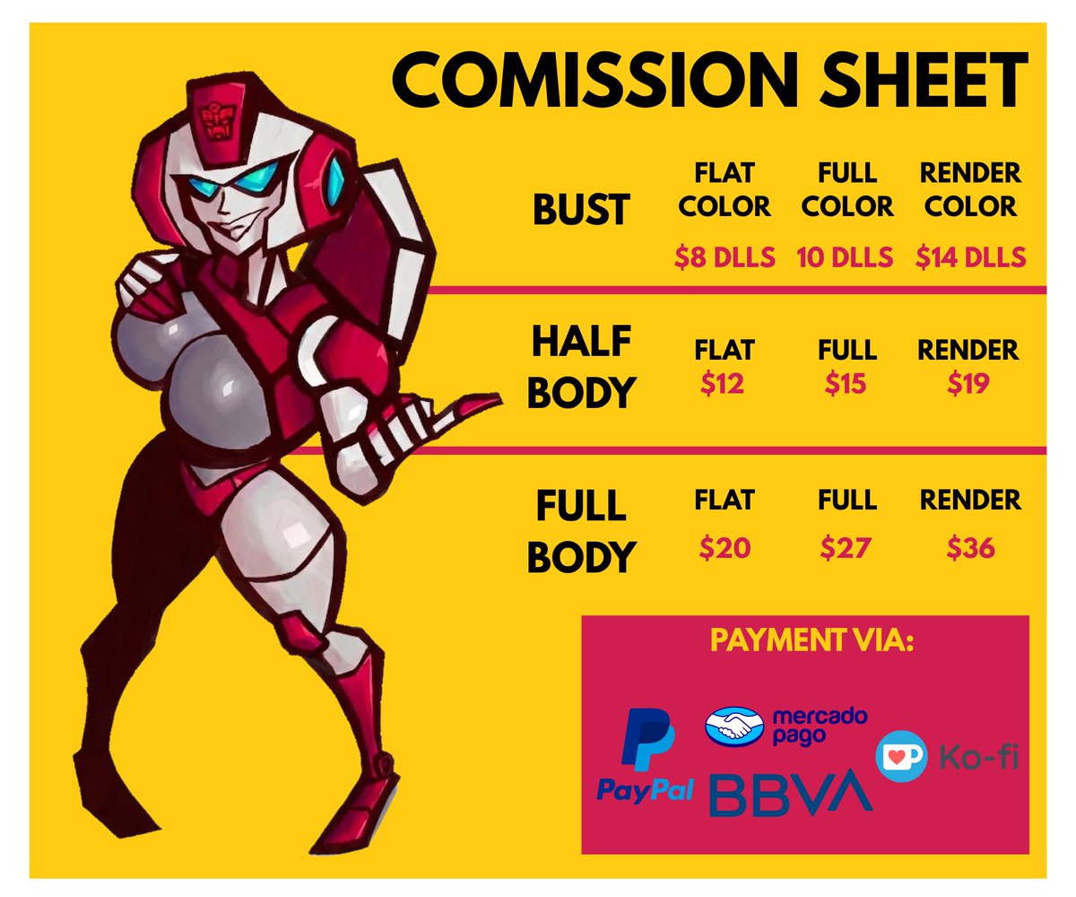 🔞 Red Spot (comms opens)🔞 tweet media