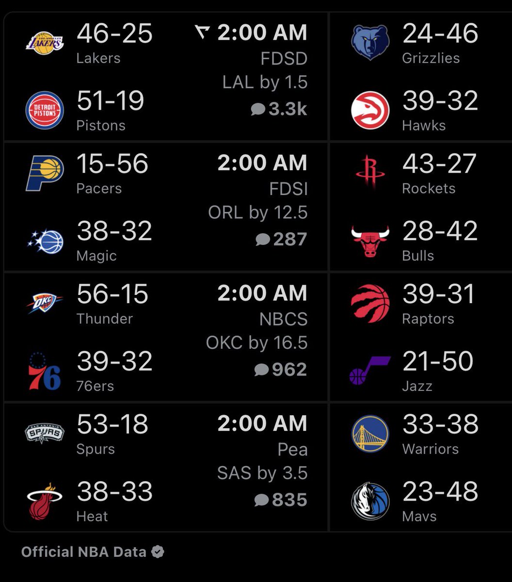 Sir ابو علي 🥇🤕 tweet media