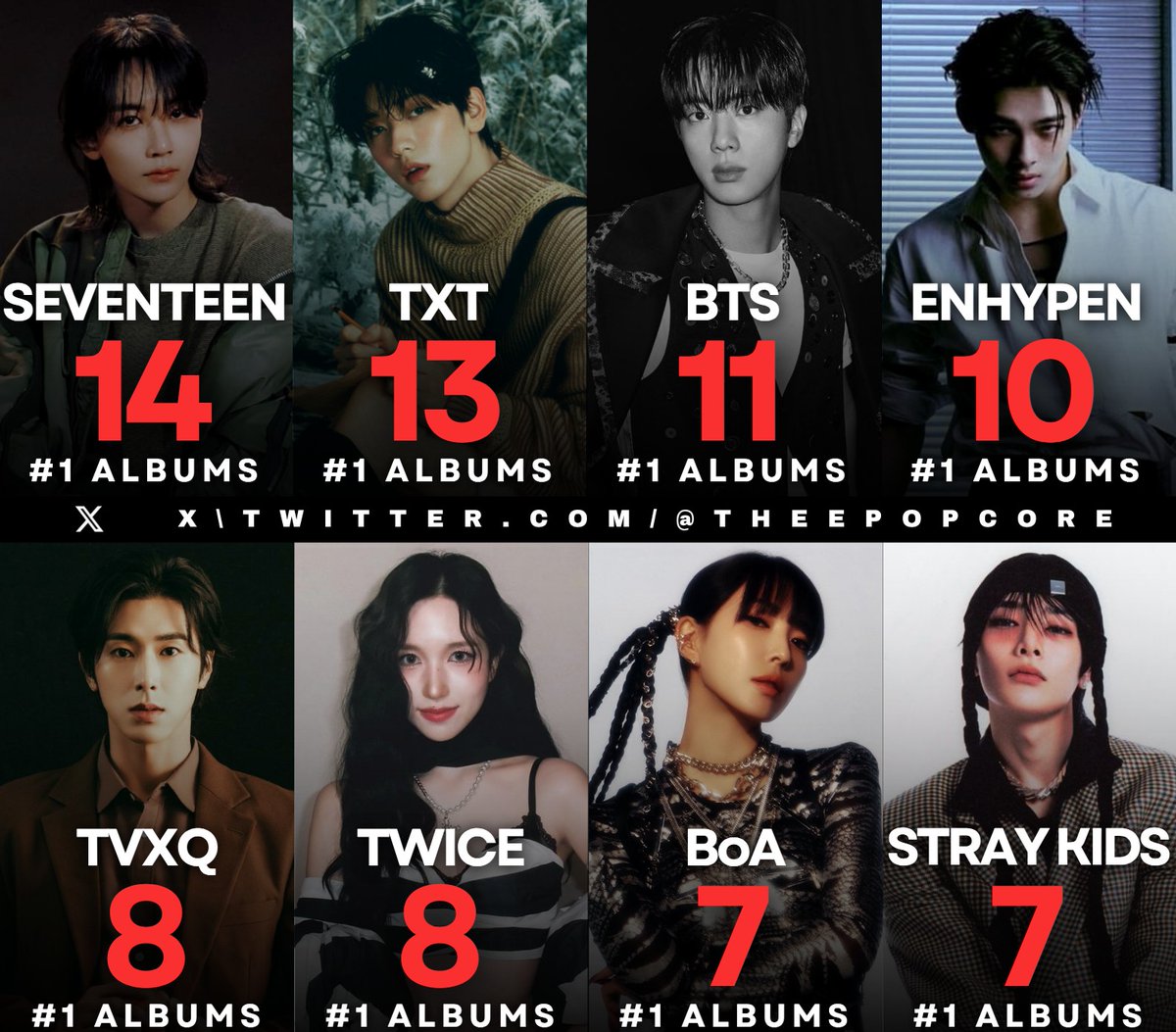 Pop Core tweet media