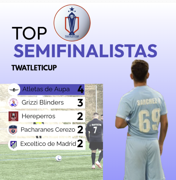 TwAtleti Cup๐ดโช tweet media
