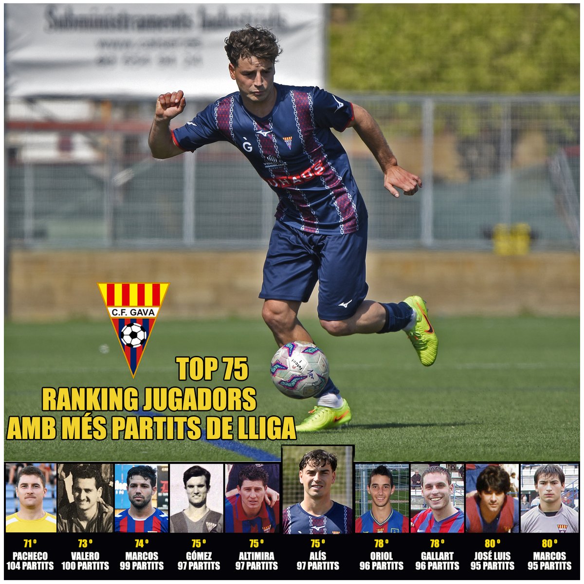 Havok - Blog CF Gavà tweet media