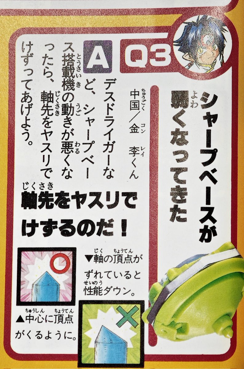 inaba_6kaku's tweet photo. 公式外パーツ追加、元パーツの加工、全塗装となんでもオッケーな無法地帯に見えつつ、重量・ 高さ制限といった最低限の理性(？)は保ってた最初期爆転ベイブレードレギュレーション。 https://t.co/LcOl3B1ehV