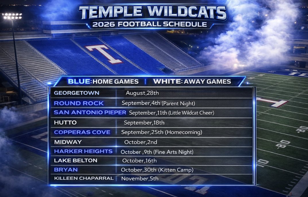 Temple Football tweet media