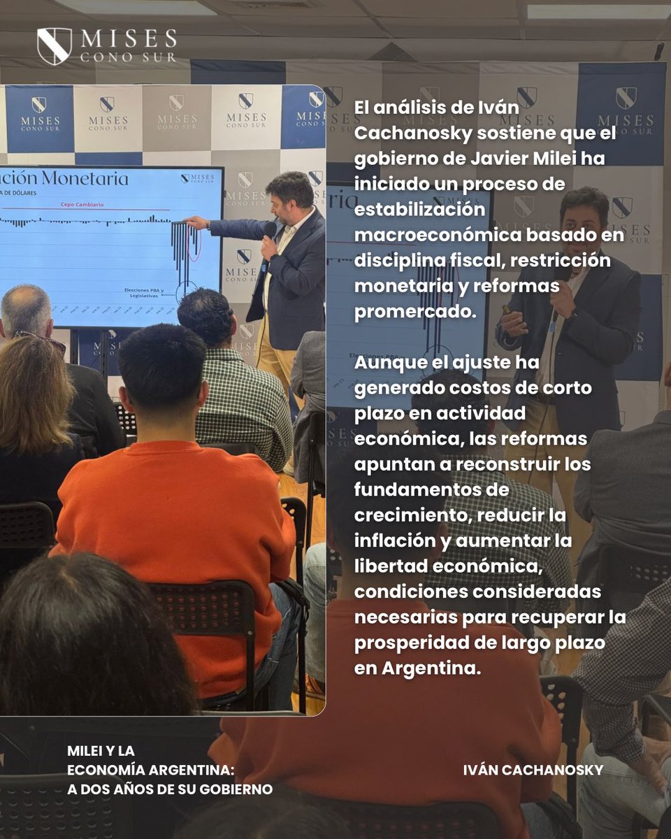 MisesConoSur tweet media