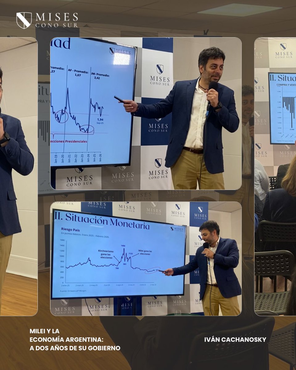 MisesConoSur tweet media