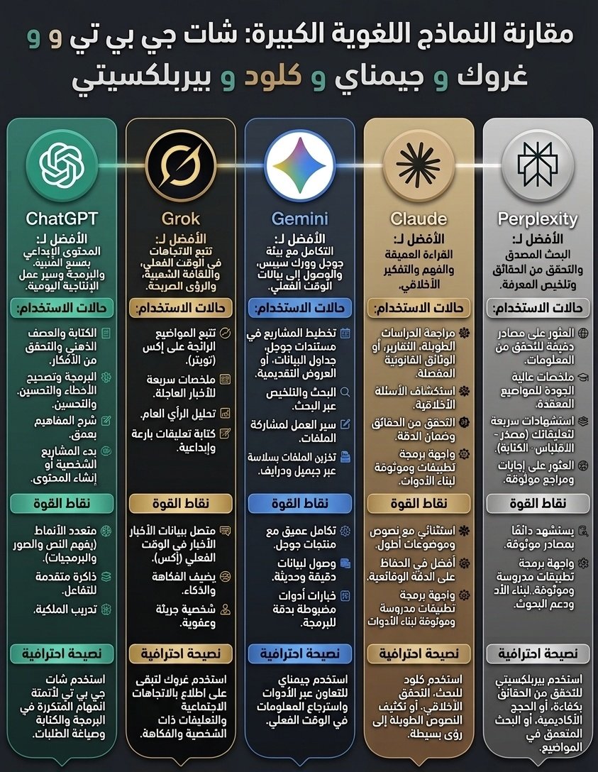 Hefdhallah Al-omairi tweet media