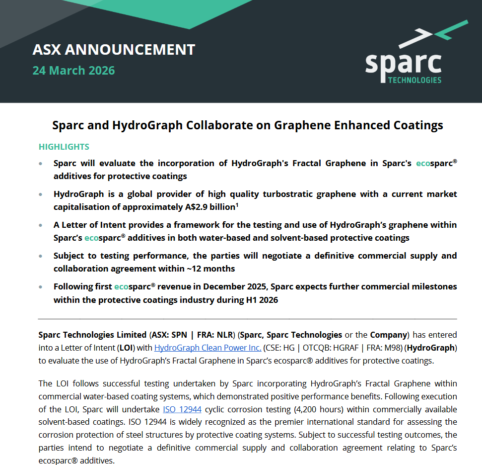 Coach Investments tweet media