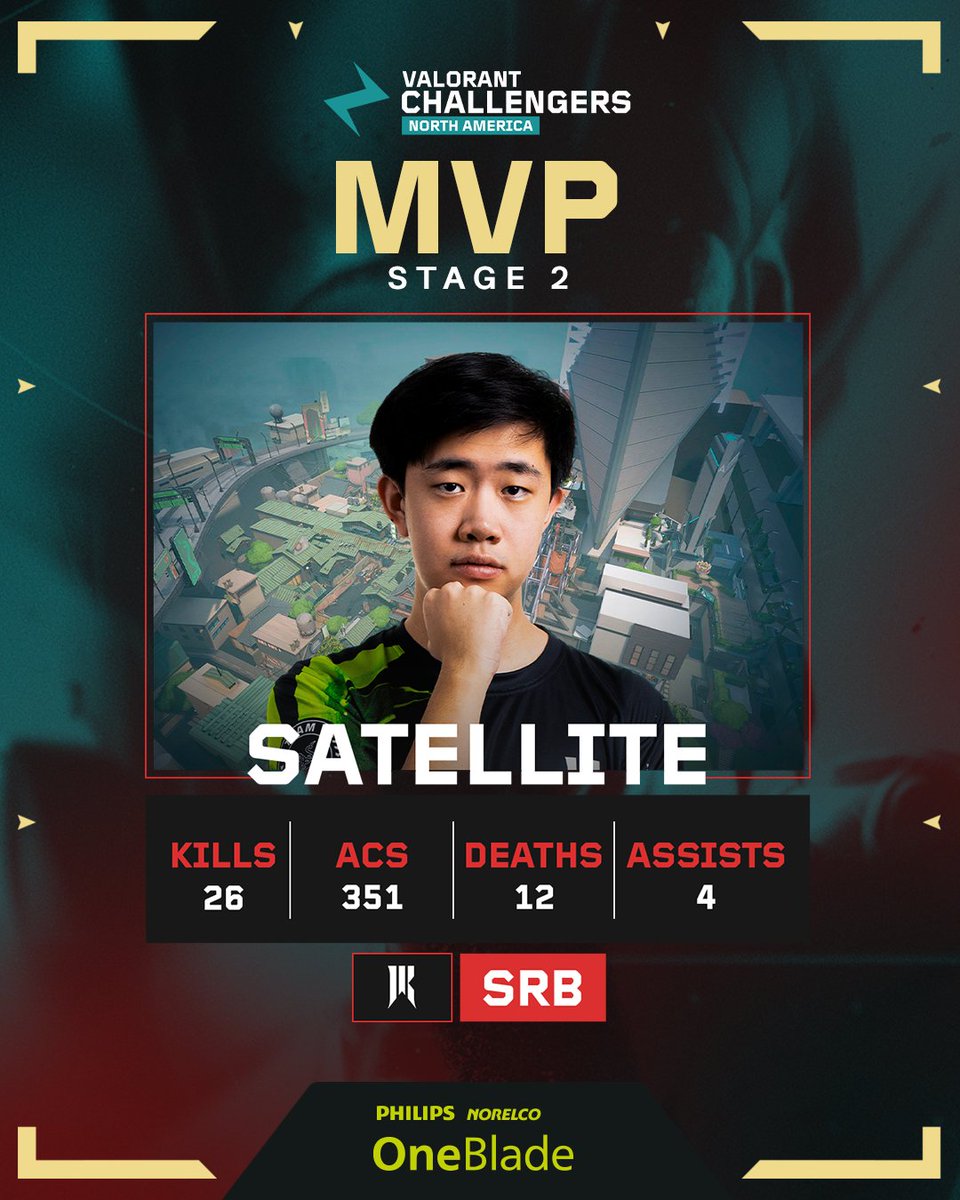 ACE VALORANT Challengers NA tweet media