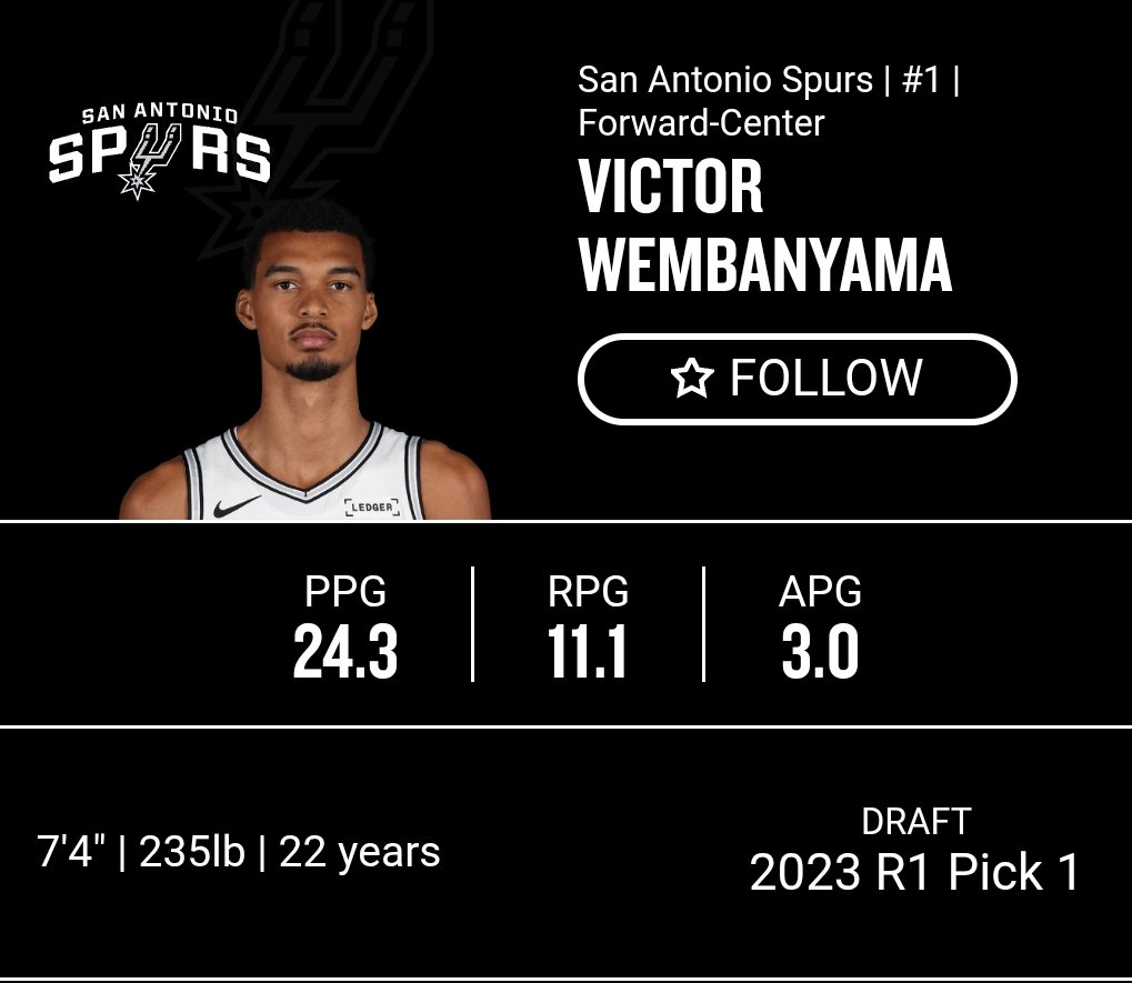 Xavier Aleix tweet media