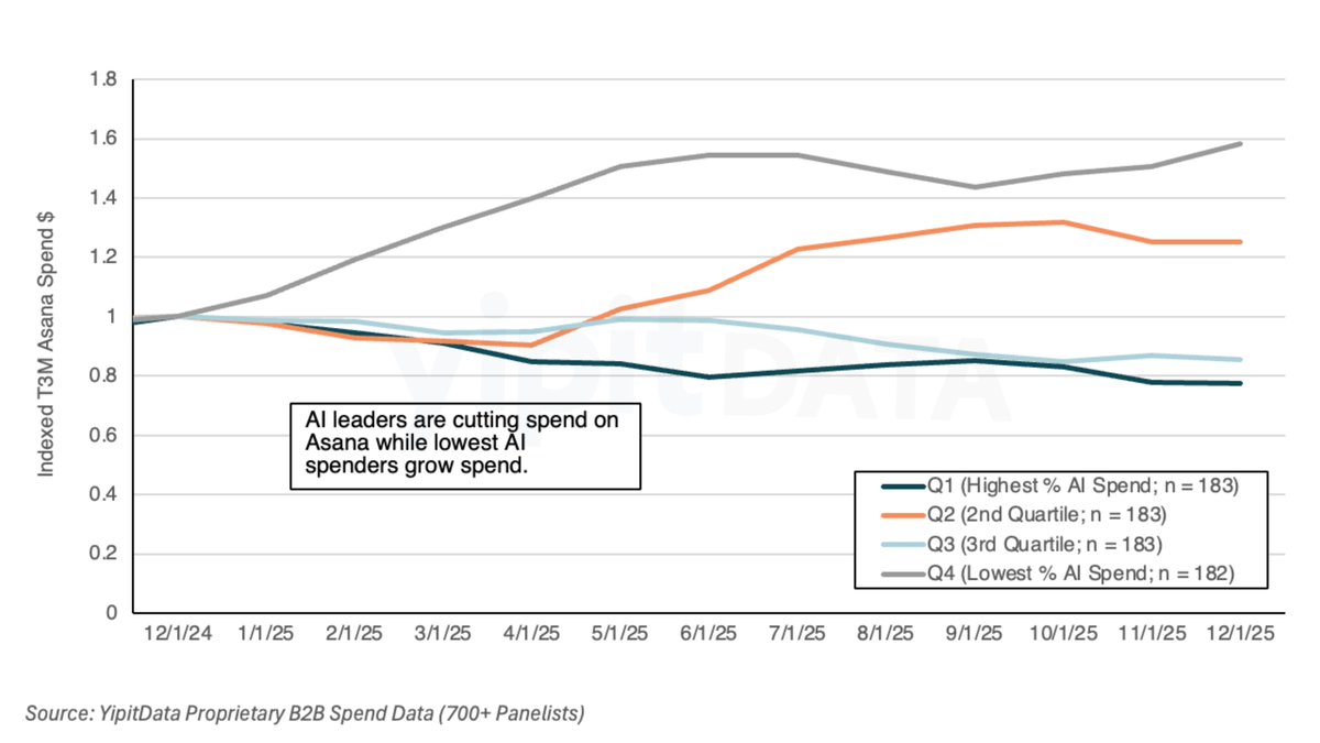 YipitData tweet media