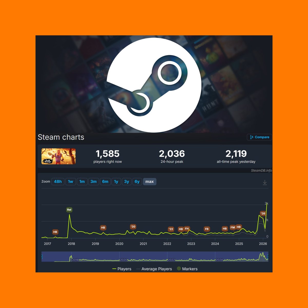 Cartoon Base tweet media