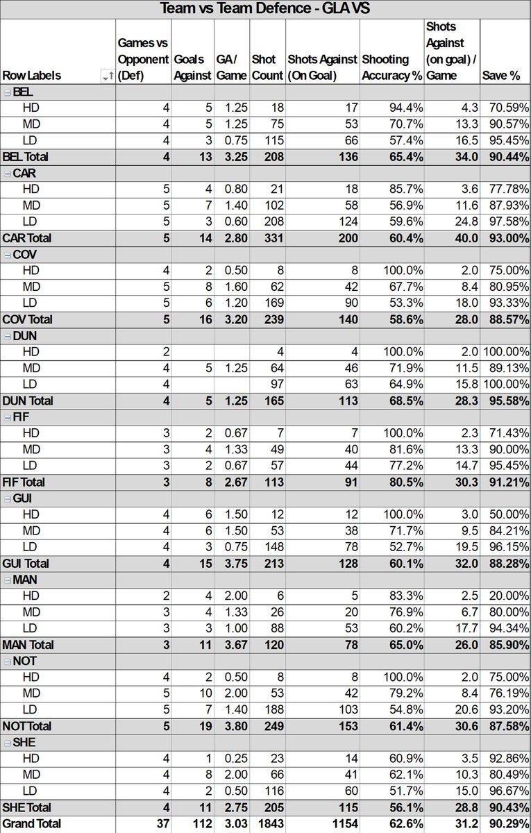 EIHL Fan Forge tweet media