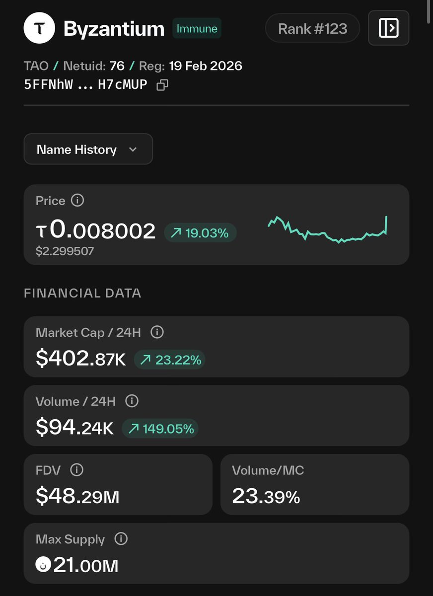 Who Knows tweet media