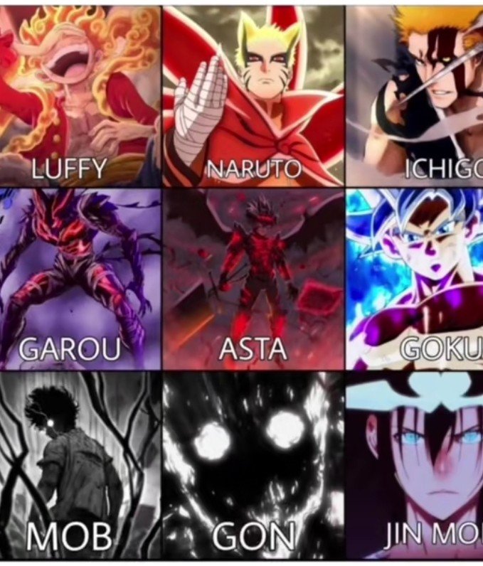 𝐀𝐥𝐥 𝐈𝐧 𝐎𝐧𝐞 𝐀𝐧𝐢𝐦𝐞 tweet media