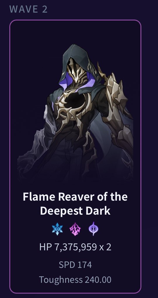 Gray dye Charts and Updates tweet media