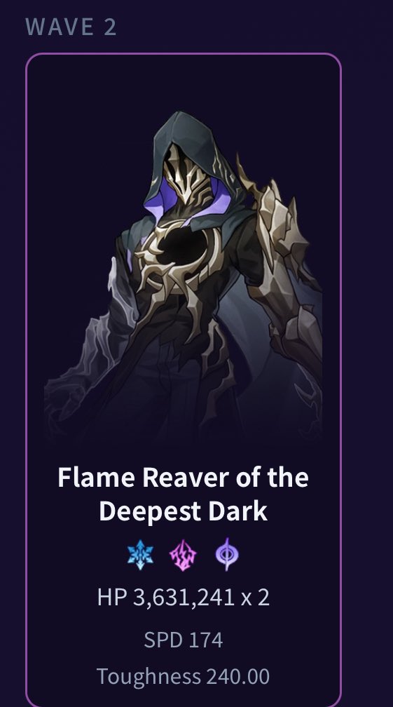 Gray dye Charts and Updates tweet media