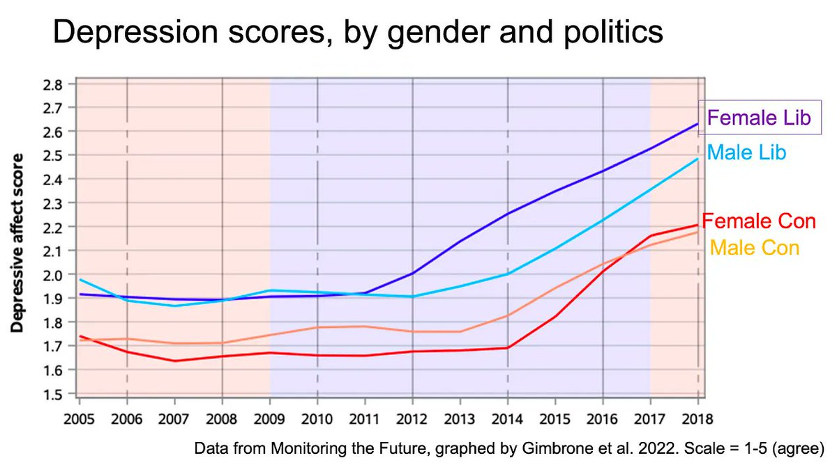 Gender Accelerationist tweet media
