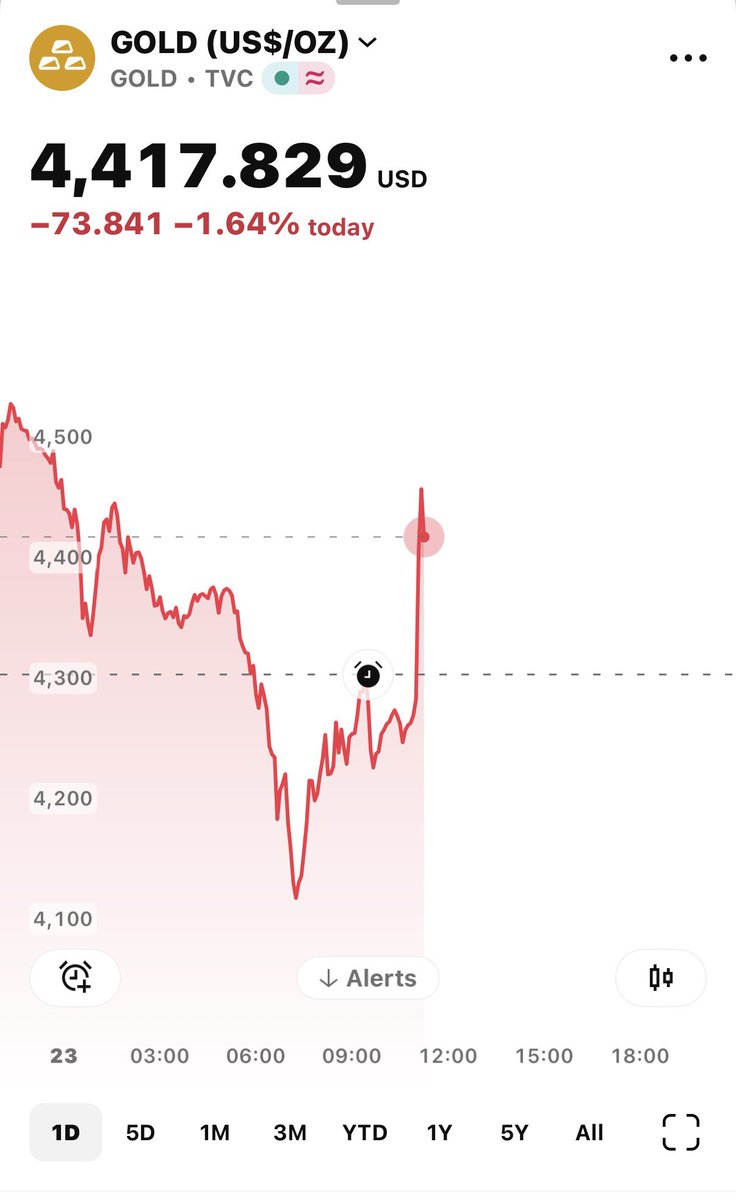 Rosa Adam tweet media
