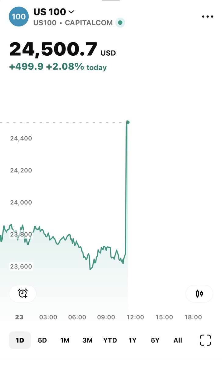 Rosa Adam tweet media