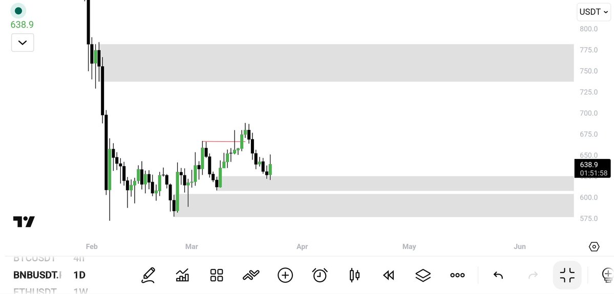 Trader Sam tweet media