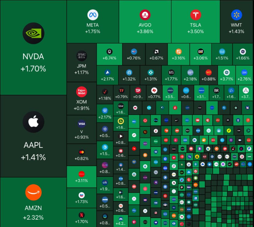 Polymarket Money tweet media