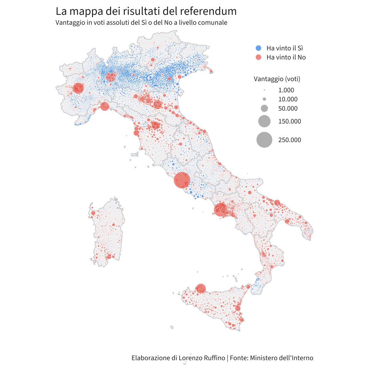Prunittos tweet media