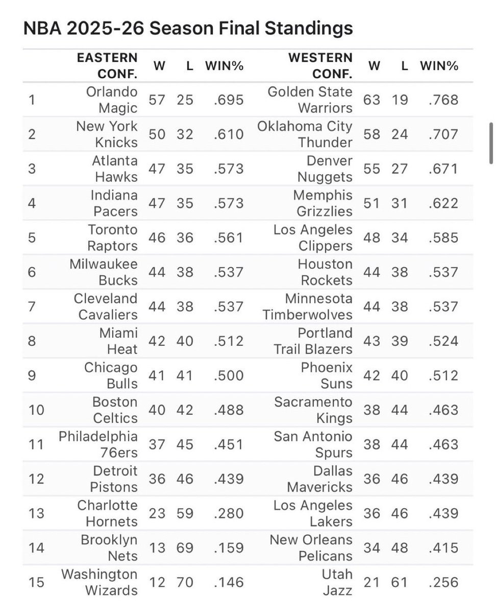 Fullcourtpass tweet media