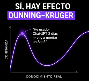ASanchezMayo's tweet photo. Hay un 3er grupo. Los que profundizan en la IA y se dan cuenta que es un potenciador de productividad nunca visto pero No vas a "montar un SaaS en un fin de semana" https://t.co/ouNCZ4Jcul