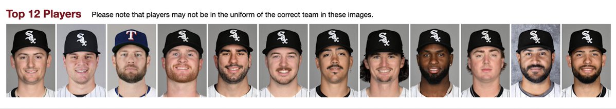 CHGO White Sox tweet media