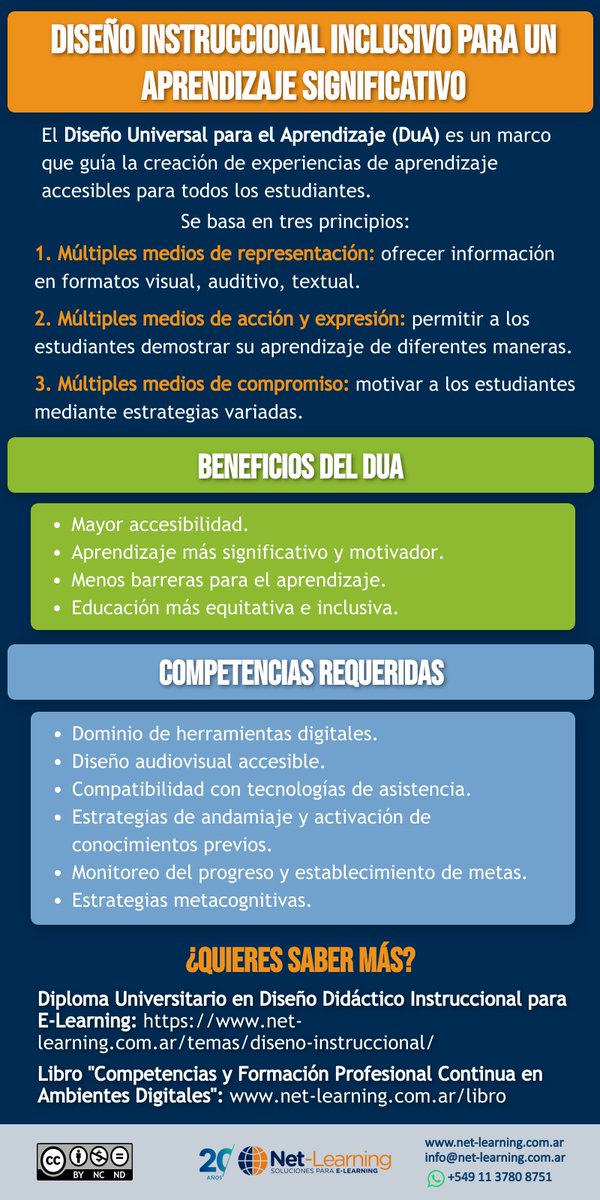 Net-Learning tweet media