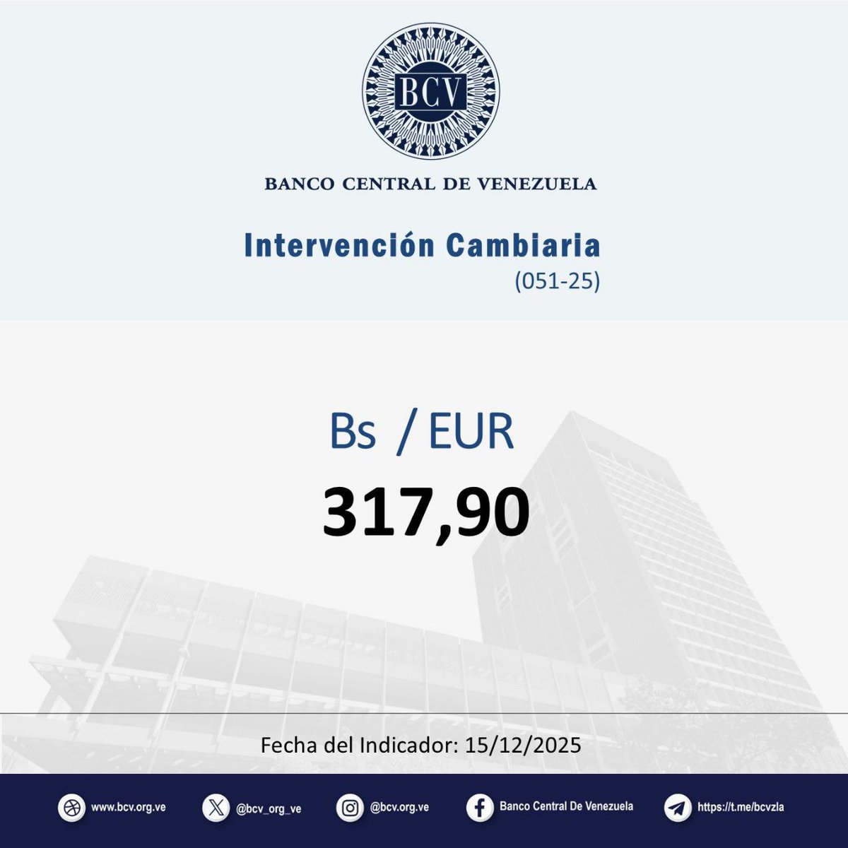 Banco Central de Venezuela tweet media